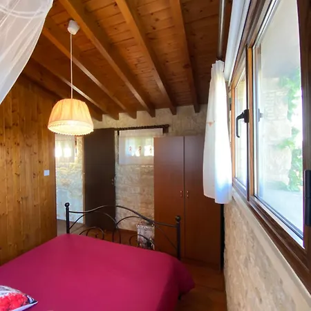 Lofitiko Vakantiehuis